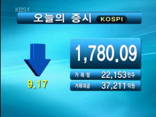 코스피 1,780.09 코스닥 477.12