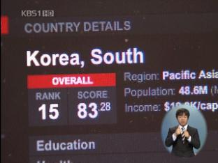 “한국, 교육·경제 경쟁력 세계 최상위권”