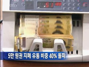 5만 원권 지폐 유통 비중 40% 돌파