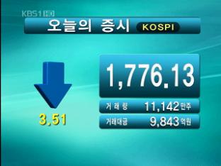 코스피 1,776.13 코스닥 480.88