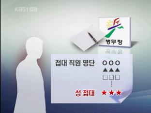 “한국소비자원 전 직원 10%에 접대”  
