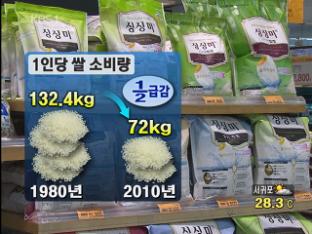 쌀 소비, 30년 만에 ‘반토막’
