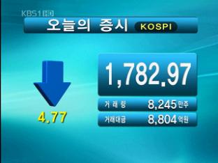 코스피 1,782.97 코스닥 480.61