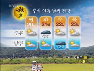 추석 연휴 ‘비’ 궂은 날씨…쌀쌀해져