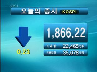 코스피 1,866.22 코스닥 492.36