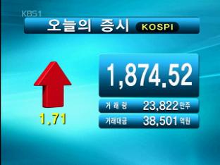 코스피 1,874.52 코스닥 494.53