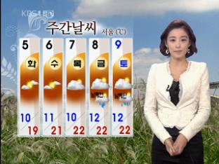 흐리고 쌀쌀…중부, 한때 비 조금