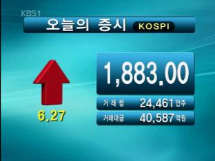 코스피 1,883.00 코스닥 497.00