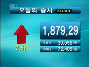 코스피 1,879.29 코스닥 493.78