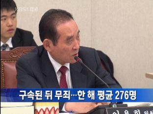 구속된 뒤 무죄…한 해 평균 276명