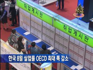 한국 8월 실업률 OECD 최대 폭 감소 