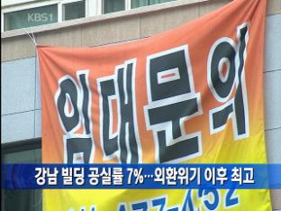 강남 빌딩 공실률 7%…외환위기 이후 최고