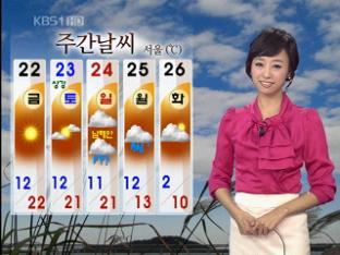 전국 대체로 맑아…동해안, 비 