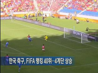 한국 축구, FIFA 랭킹 40위…4계단 상승