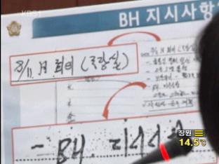 ‘민간인 불법사찰 파문’ 국감서 재공방