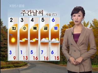 내일 전국 맑고 밤부터 찬바람 불어