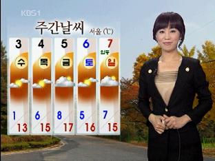 내일 서울 1도, 모레 ‘평년 기온’ 회복