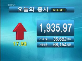 코스피 1,935.97 코스닥 525.89