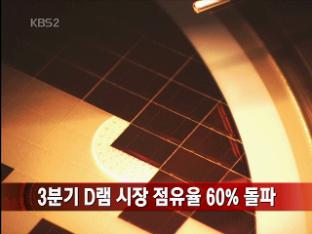 3분기 D램 시장 점유율 60% 돌파