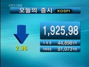 코스피 1,925.98 코스닥 505.32