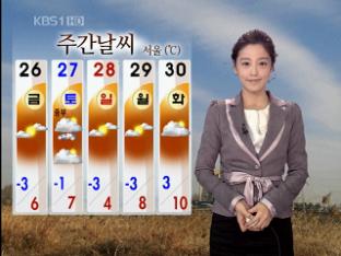 낮부터 찬바람…다음주 초까지 추위