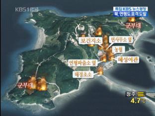 北, 연평도 초토화 ‘170여 발 조준 포격’