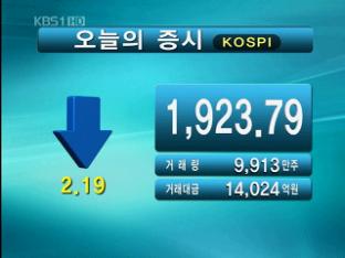 코스피 1,923.79 코스닥 510.31