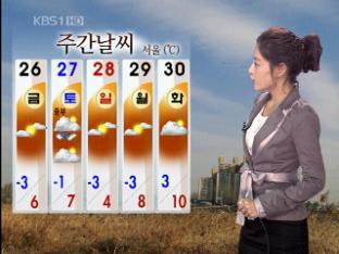 다음 주초까지 추위 계속
