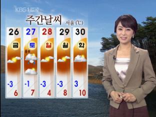 전국 맑은 가운데 낮부터 추워져