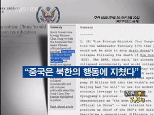 “중국, 北 포기 준비…한국 주도 통일 용인”