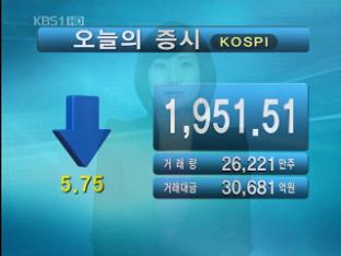 코스피 1,951.51 코스닥 502.24