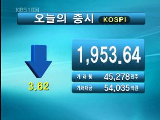 코스피 1,953.64 코스닥 502.54