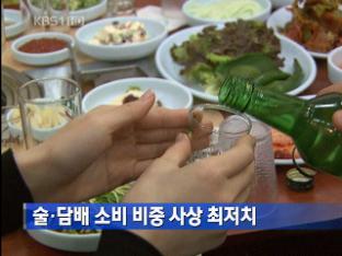 술·담배 소비 비중 사상 최저치