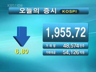 코스피 1,955.72 코스닥 502.80