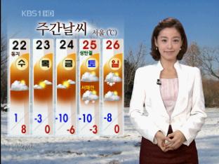 서해·중부내륙 안개…낮, 어제만큼 포근