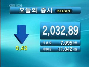 코스피 2,032.89 코스닥 498.00