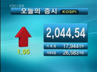 코스피 2,044.54 코스닥 506.75