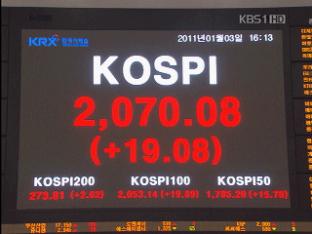 새해 첫날 코스피 2070.08…‘사상 최고치’