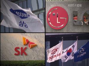 대기업들 ‘공격 경영’ 선언…엇갈린 일성