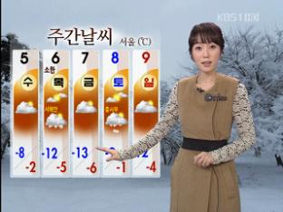 낮 기온 영상…충남·호남·서해안 눈