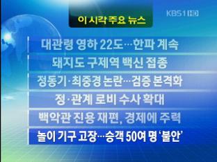 [주요뉴스] 대관령 영하 22도…한파계속 外