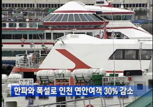 한파와 폭설로 인천 연안여객 30% 감소
