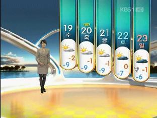 한파 고비 넘겨…모레부터 추위 ‘주춤’