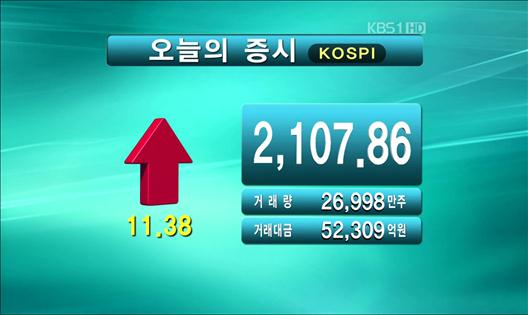 코스피 2,107.86 코스닥 532.15