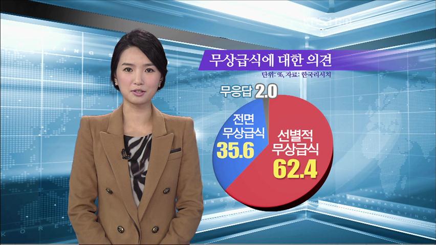 [뉴스토크] 서울시 “무상급식은 예산 낭비”