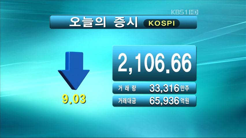 코스피 2,106.66 코스닥 533.36