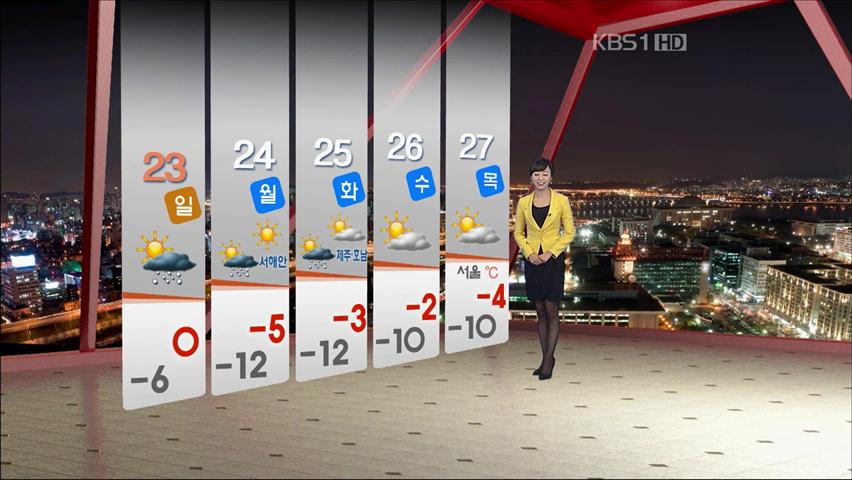 주말 추위 주춤…모레 전국 눈