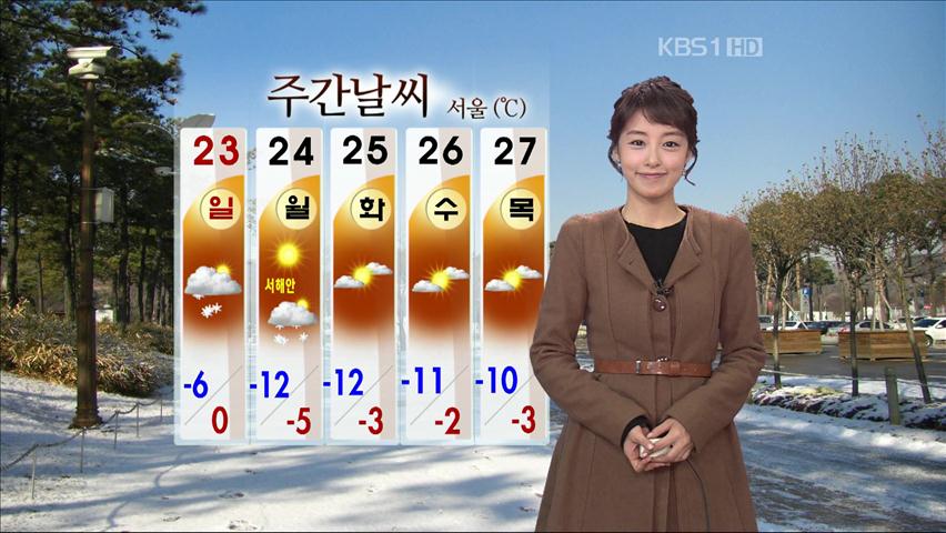 서울·경기 밤새 ‘깜짝’ 눈…추위 주춤