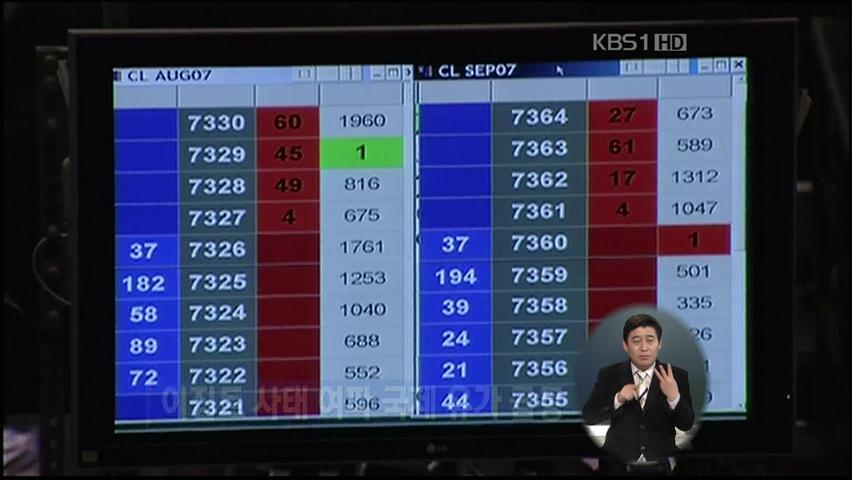 이집트 사태 여파로 국제유가 급등