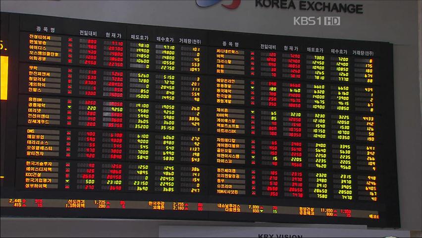 증시 시가총액 3년 만에 1조 달러 회복 外